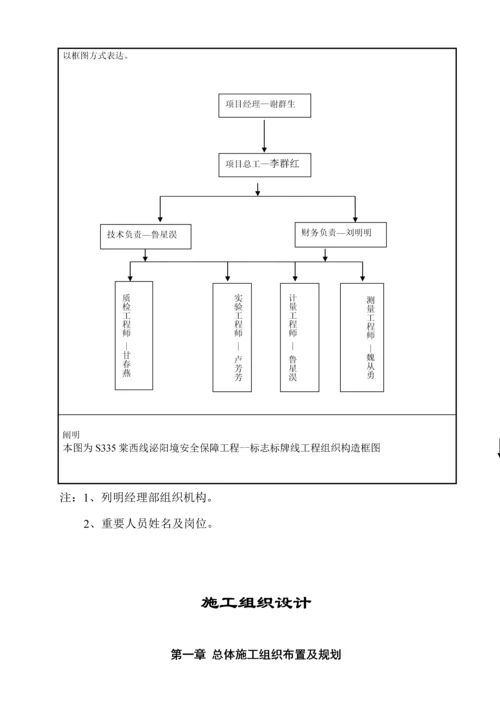 标牌开工专项报告.docx