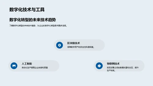 数字化转型策略与实施