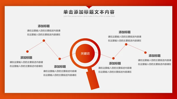 冲刺2020年终总结新年计划述职报告PPT