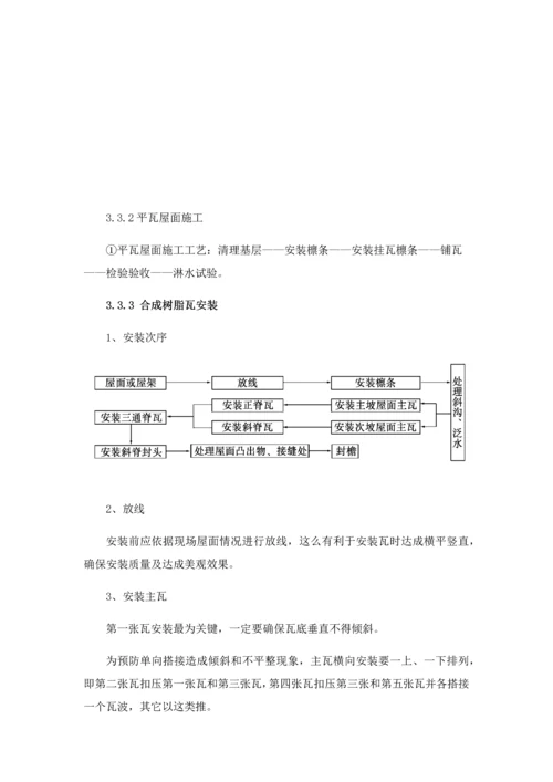 屋面换瓦综合标准施工组织设计.docx