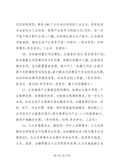 党性修养弱化的表现及整改措施.docx