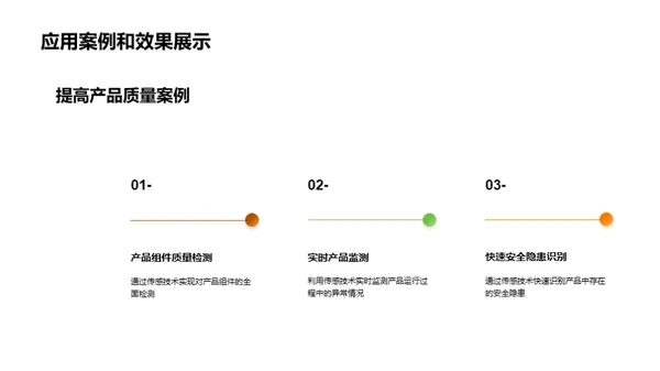 科技数码质检新纪元