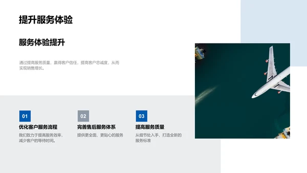 汽车销售年度回顾与规划PPT模板