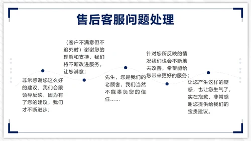 蓝色几何简约实景客服话术培训带内容PPT模板