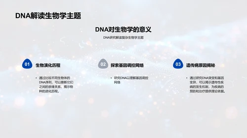 DNA结构与功能