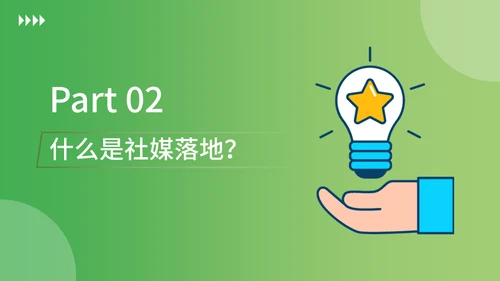 新零售时代微信社群营销方案社区团购通用PPT模板