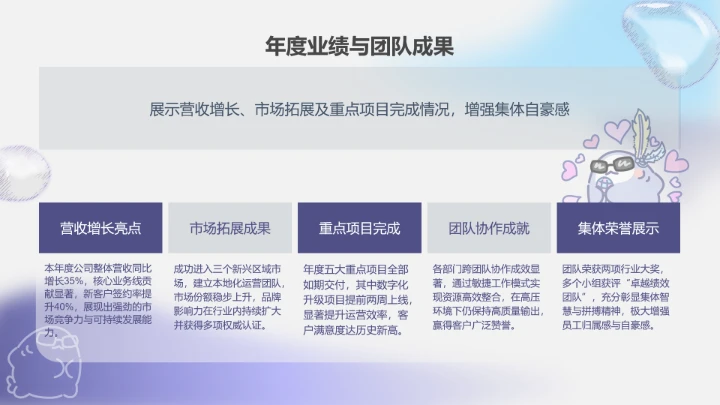 蓝灰色简约呆呆鲨公司年终汇报PPT主题