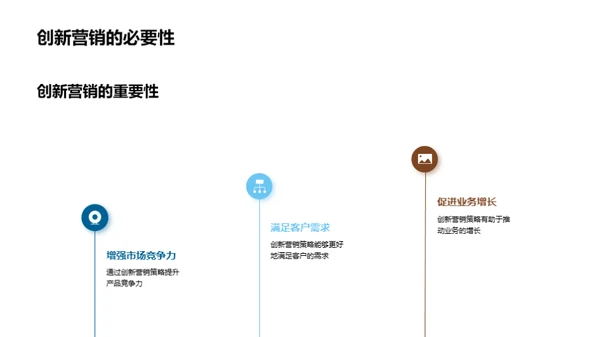 创新引领：银行业产品变革