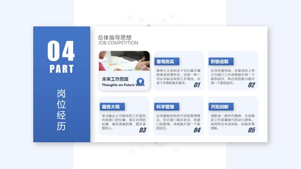 卡片式部门岗位竞聘个人简历通用PPT模板