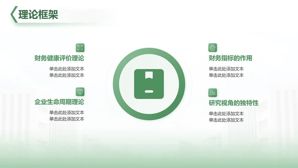绿色简约学术风财经毕业开题报告答辩PPT模板