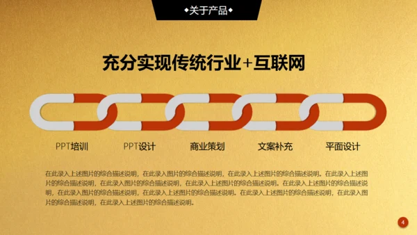 金色背景创业融资商业计划书通用PPT模板