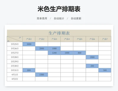 米色生产排期表