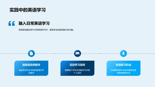 英语戏剧学习PPT模板