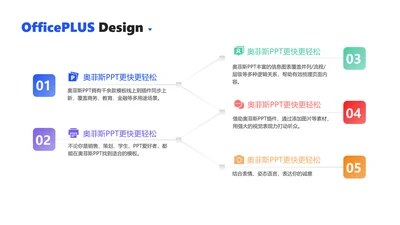 简约风层级关系5项PPT单页