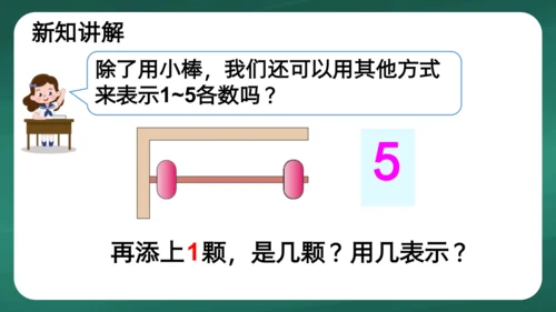 人教版一年级上册3.1  1~5的认识课件(共28张PPT)