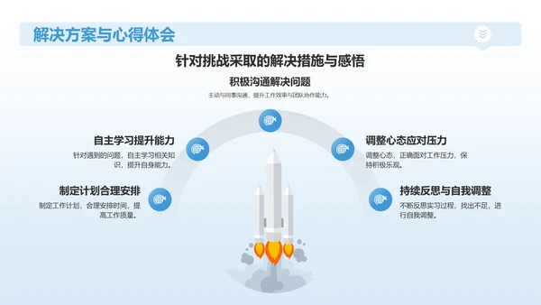 蓝色3D风实习汇报PPT模板