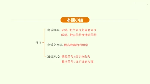 人教版 初中物理 九年级全册 第二十一章 信息的传递 21.1 现代顺风耳一电话课件（36页ppt）