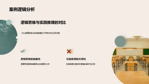 逻辑思维之探索