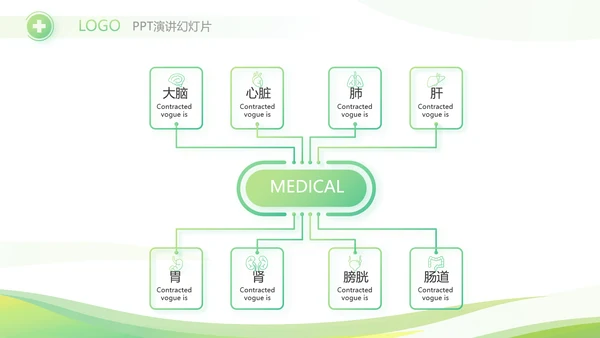 绿色清新大气医药公司宣传介绍PPT