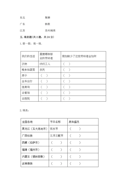 部编版四年级下册道德与法治《期末测试卷》含完整答案（网校专用）.docx