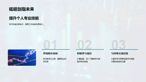 驾驭数字化转型潮流