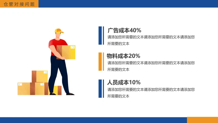 物流行业仓储物流运输管理方案项目规划工作汇报通用PPT模版