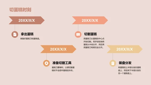 橙色商务现代我们的幸福时刻PPT模板