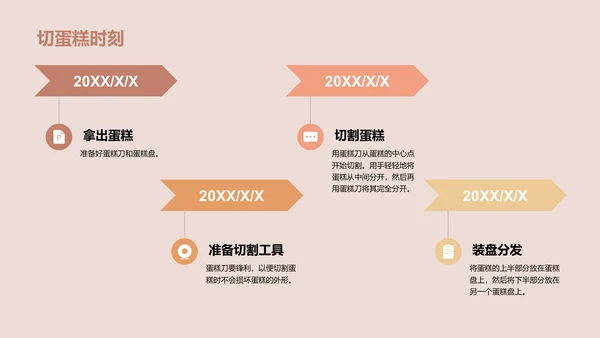 橙色商务现代我们的幸福时刻PPT模板