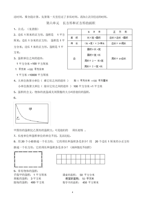 苏教版三下数学知识点