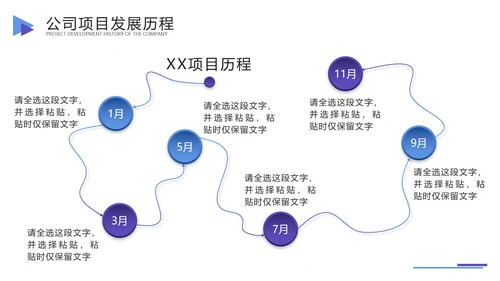 公司发展历程时间轴PPT模板