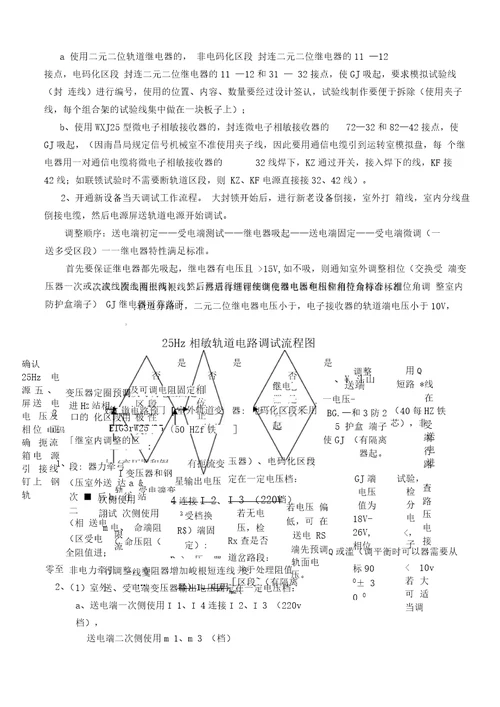 HZ轨道电路调整作业指导书