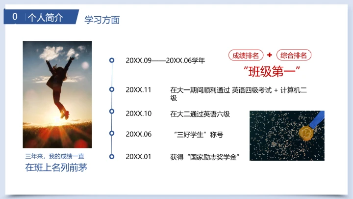 本科国家奖学金答辩申请PPT模板