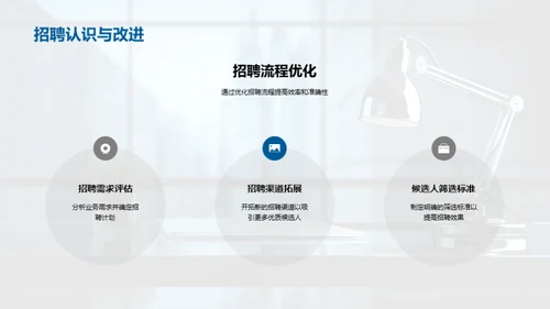 人力资源年度总结