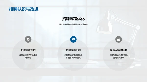人力资源年度总结