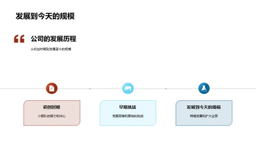 深度解读企业文化