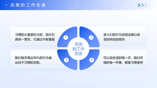 蓝色企业新员工入职心态培训PPT模板