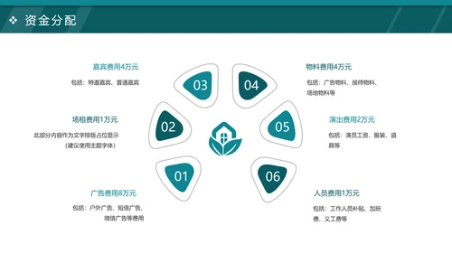 2019商务大气活动方案策划书PPT模板