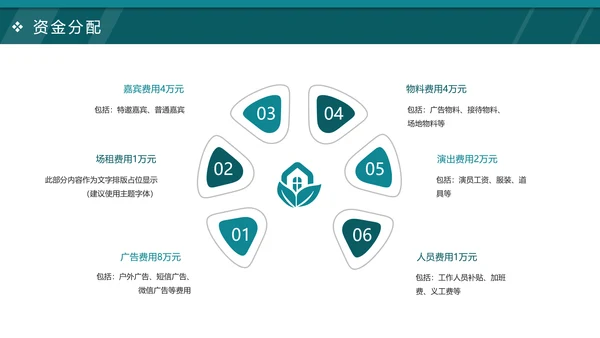 2019商务大气活动方案策划书PPT模板