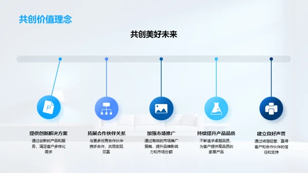 领跑家居新潮