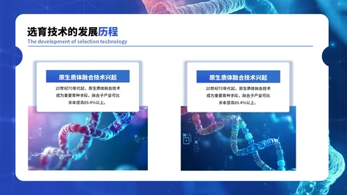 蓝色医疗科技风毕业答辩ppt模板