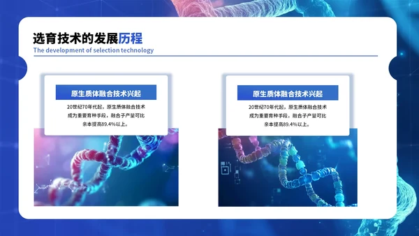 蓝色医疗科技风毕业答辩ppt模板