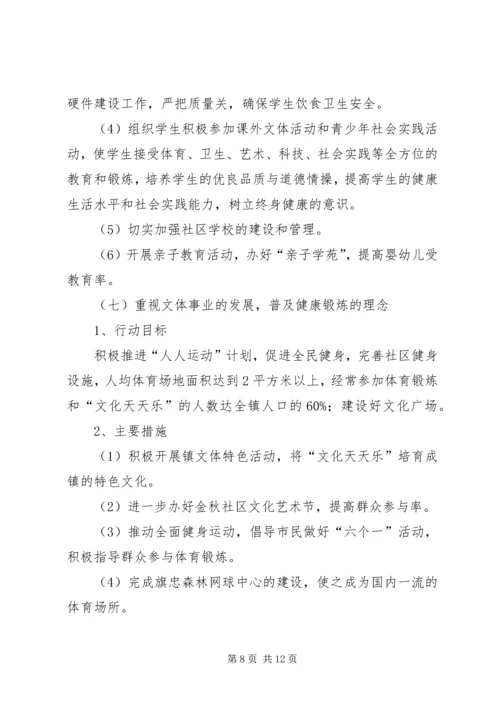 健康社区建设工作意见.docx