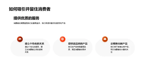 秋分盛策
