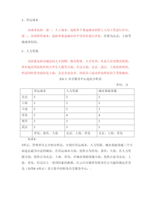 【精编】26滇145何顺恩论文2gssss.docx