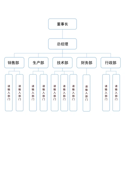 组织架构图通用简洁