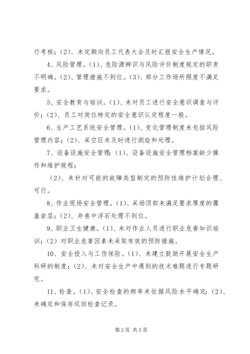 安全标准化达标建设开展情况工作报告 (4).docx