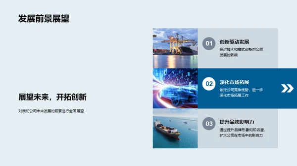 探索未来之路