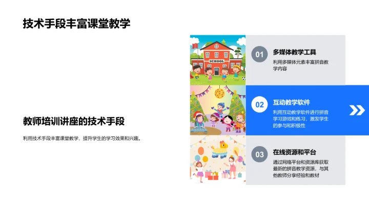 拼音教学新策略PPT模板