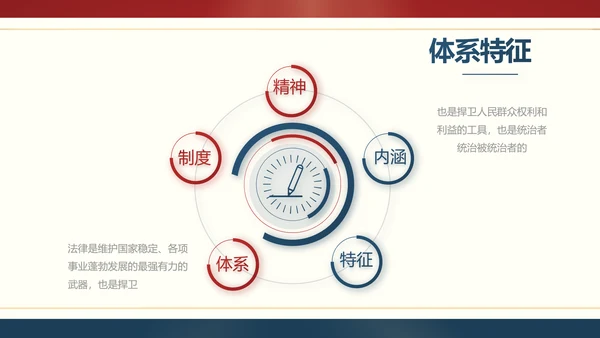 红色大气法律宪法宣传学习介绍PPT