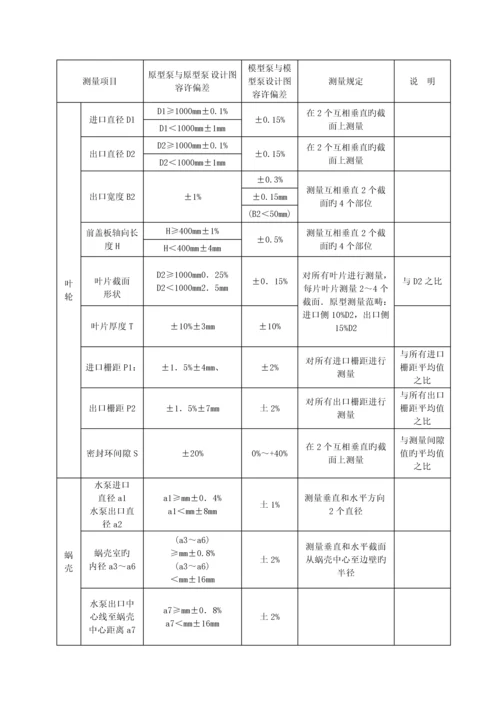 SL泵站安装及验收基础规范.docx